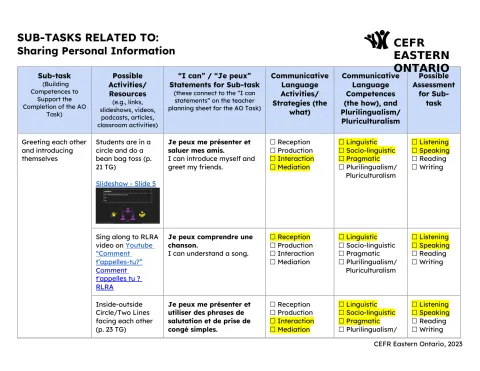 Sharing Personal Information [Collection Welcoming a New Student to the Class - AO Scenario - (A1) G4-CF]