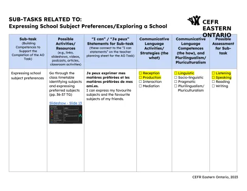 School Subject Preferences & Exploring a School [Collection Welcoming a New Student to the Class - AO Scenario - (A1) G4-CF]