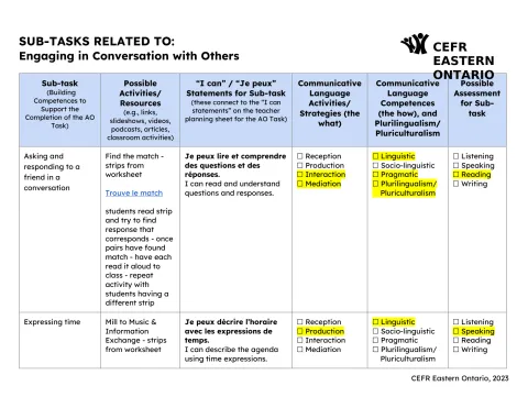 Engaging in Conversation with Others [Collection Welcoming a New Student to the Class - AO Scenario - (A1) G4-CF]