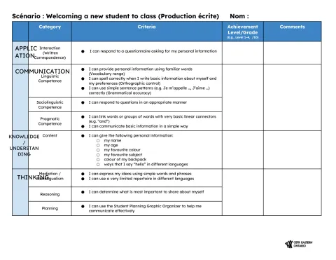 Évaluation - Production écrite - Échos Pro 1 : Ma classe et moi [Collection Welcoming a New Student to the Class - AO Scenario - (A1) G4-CF]