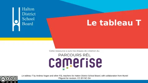 Organisateur graphique : Le tableau T