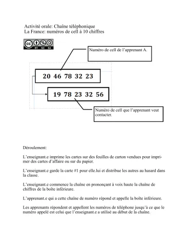 Activité orale : chaîne téléphonique (numéros de cell en France)