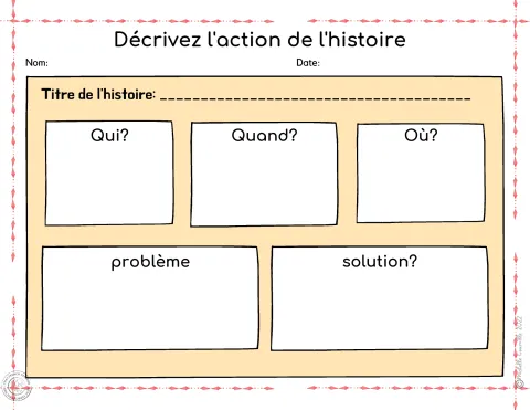 Décrivez l'action de l'histoire