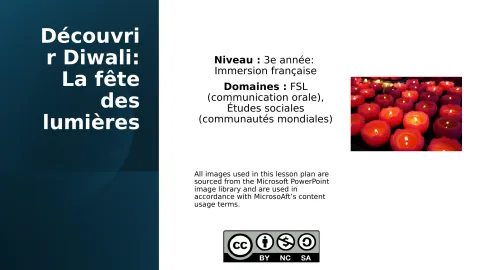 Découvrir Diwali : la fête des lumières (3e année)