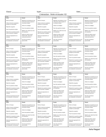 Liste de pointe (Checklist): Parler et Écouter