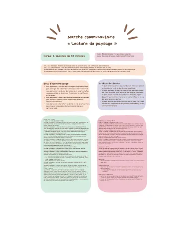 Marche communautaire  « Lecture du paysage »