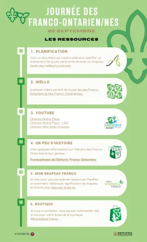 La Journée des Franco-Ontariens et des Franco-Ontariennes