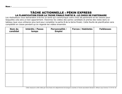 Scénario actionnel Poser sa candidature pour "Express" - Student planning sheet for Final Task Part B