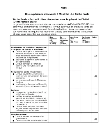Scénario actionnel Une expérience décevante à Montréal - Tâche finale Partie B
