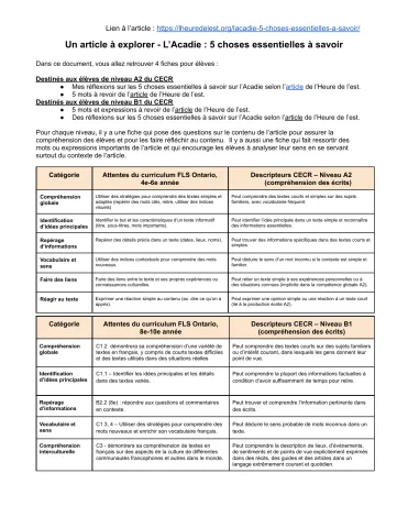 Un article à explorer - L'Acadie: 5 choses essentielles à savoir