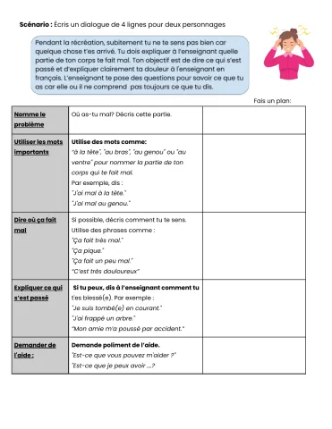 Écrire un dialogue : J’ai mal…